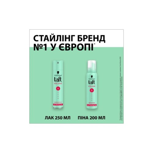 Пінка для волосся Taft Volume 5 200 мл (9000100728249)