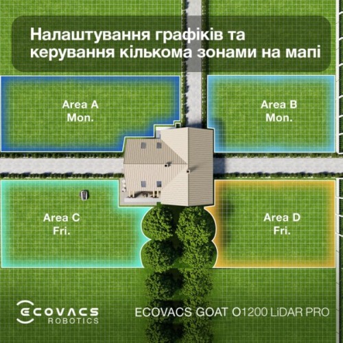 Газонокосарка Ecovacs GOAT O1200 LIDAR PRO ECOVACS (MR2508)