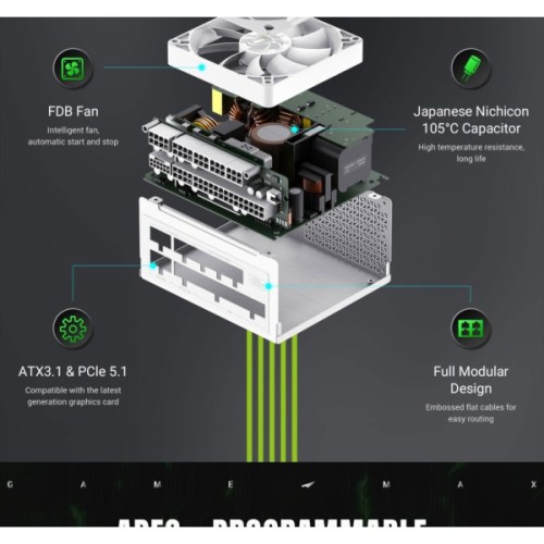 Блок живлення Gamemax 650W (GS 650G WH V25)