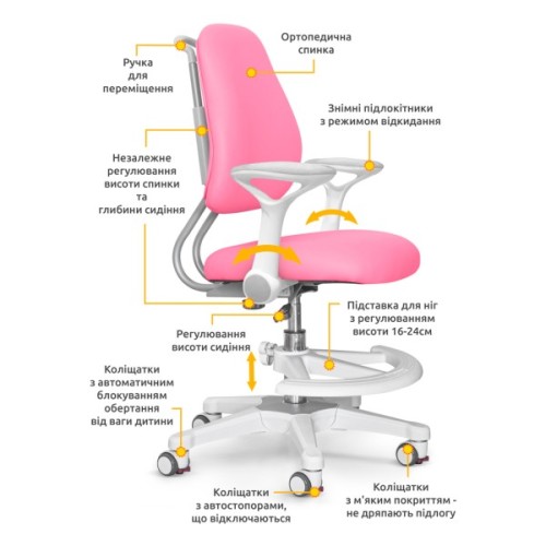 Дитяче крісло Evo-kids s Mio Ergo Pink (Y-507 KP)