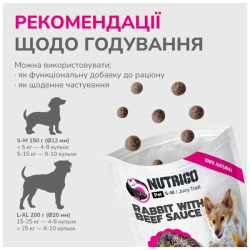 Ласощі для собак LK Baits Pet Nutrigo Treat Rabbit з кроликом та яловичим соусом (Ø 12 мм) 150 г (7777011)