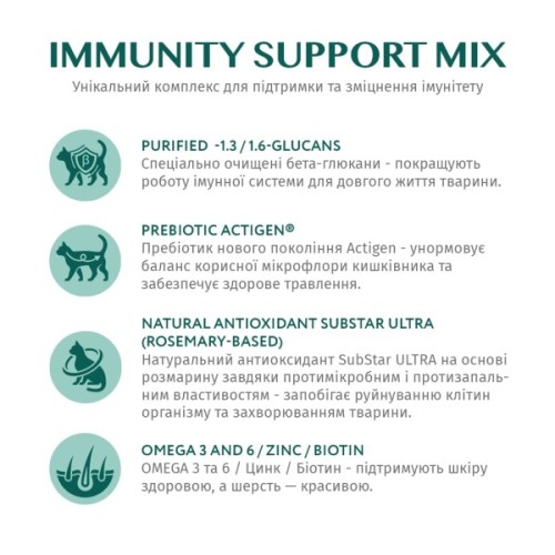 Сухий корм для кішок Optimeal для стерилізованих/кастрованих з яловичиною і сорго 1.5 кг (4820215364652)