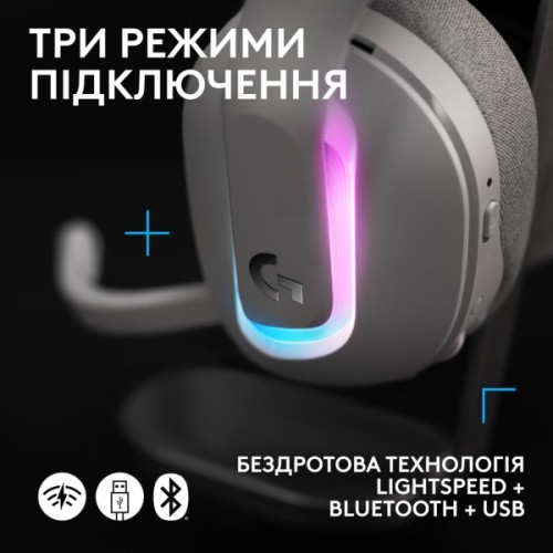 Навушники Logitech G522 Lightspeed Wireless Gaming Headset White (981-001550)