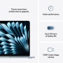 Ноутбук Apple MacBook Air 13 M4 A3240 Sky Blue (MC6U4UA/A)