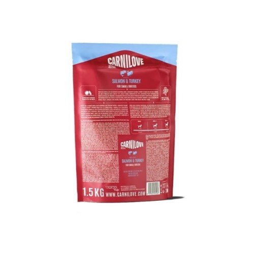 Сухий корм для собак Carnilove Active Salmon & Turkey Small Breed 1.5 кг (8595602581269)