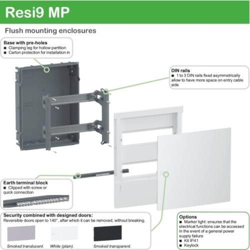 Розподільний щит Schneider Electric Resi9 MP Mini Pragma 36 (3x12), 63A ip40 (MIP22312)