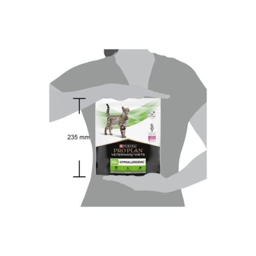 Сухий корм для кішок Purina Pro Plan Veterinary Diets Hypoallergenic 325 г (7613035154438/7613287597526)