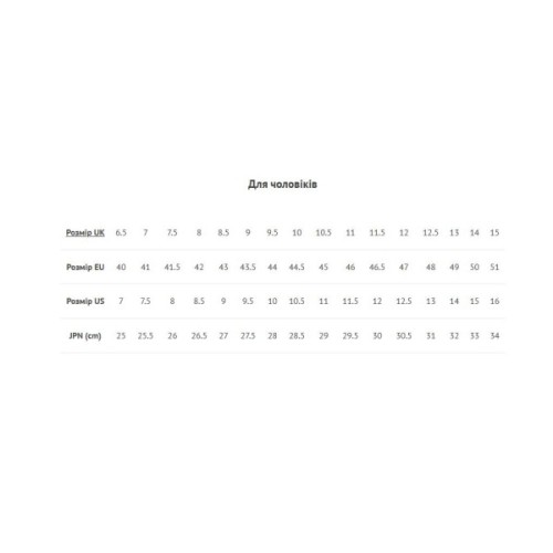 Черевики Merrell Tempo Sol Mid WP Mns mountain - 46 - коричневий (036.2272)