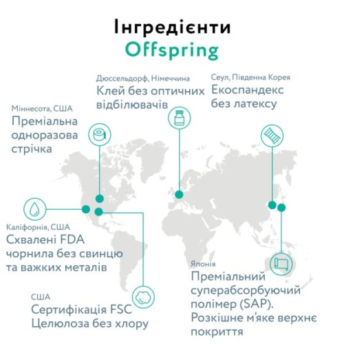 Підгузки Offspring 9355465000470 (DP-OI-FPT-M3P)