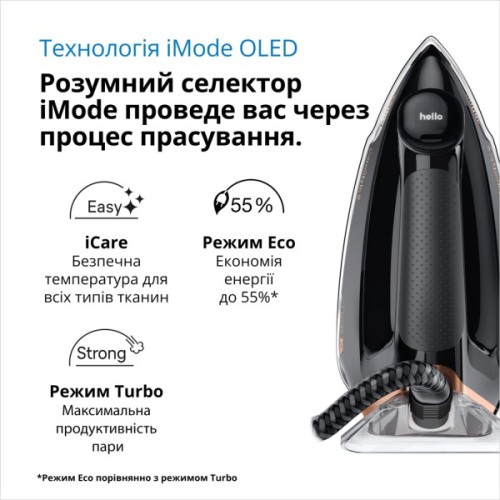 Парова станція Braun IS 9090 BK