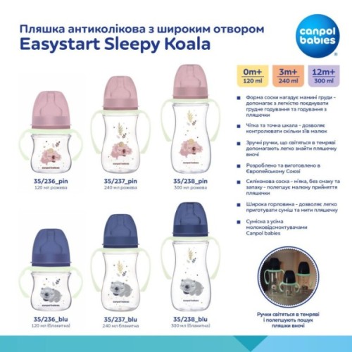 Пляшечка для годування Canpol babies Easystart Sleepy Koala 120 мл блакитна (35/236_blu)