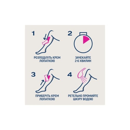 Крем для депіляції Veet Professional для всіх типів шкіри з Олією ши 100 мл (5900627099034)