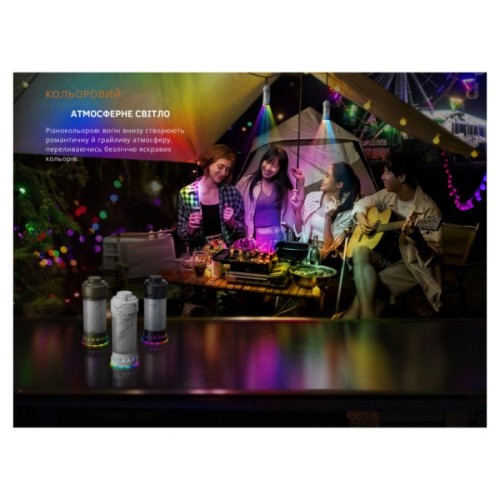 Ліхтар Fenix CL22R чорний (CL22RBK)