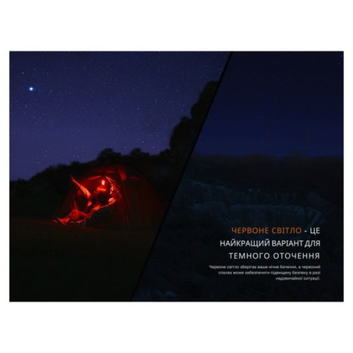 Ліхтар Fenix CL22R чорний (CL22RBK)