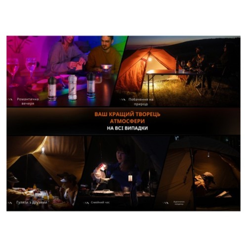 Ліхтар Fenix CL22R чорний (CL22RBK)