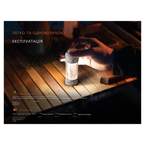 Ліхтар Fenix CL22R чорний (CL22RBK)