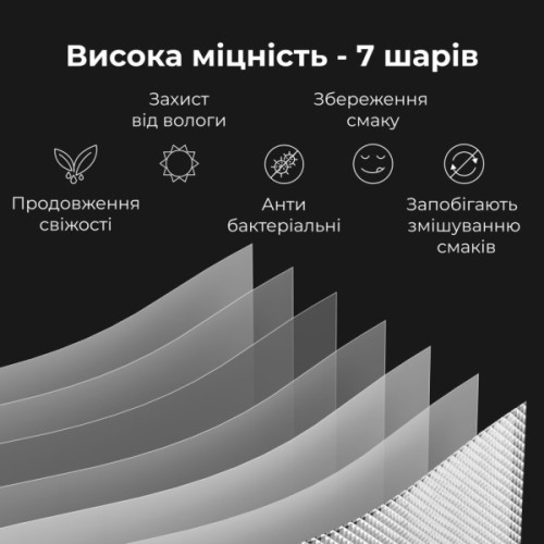 Пакети для вакуумування AENO AVSB20X30