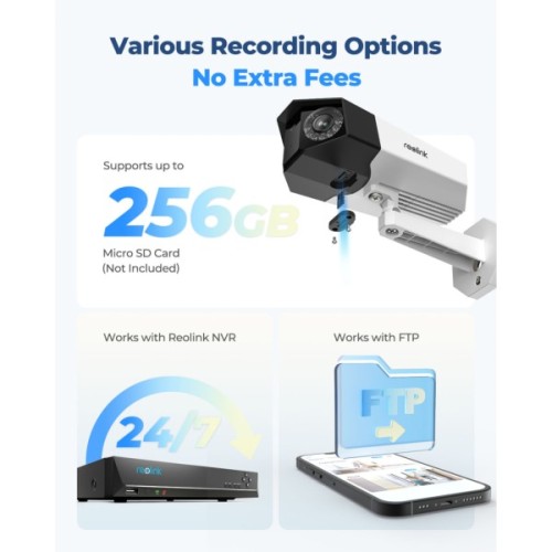 Камера відеоспостереження Reolink P750