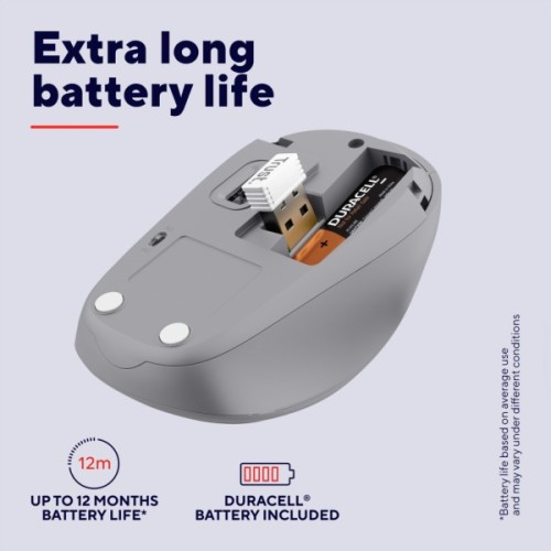 Мишка Trust Yvi+ Silent Wireless White (25513)