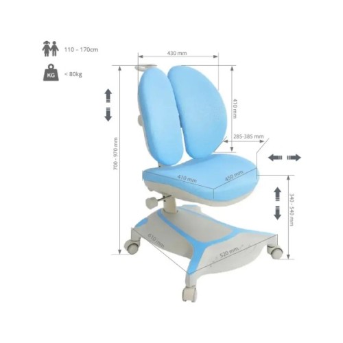 Дитяче крісло Cubby Bunias Blue