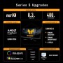 Монітор ASUS TUF Gaming VG34WQ5A (90LM0CP1-B01171)