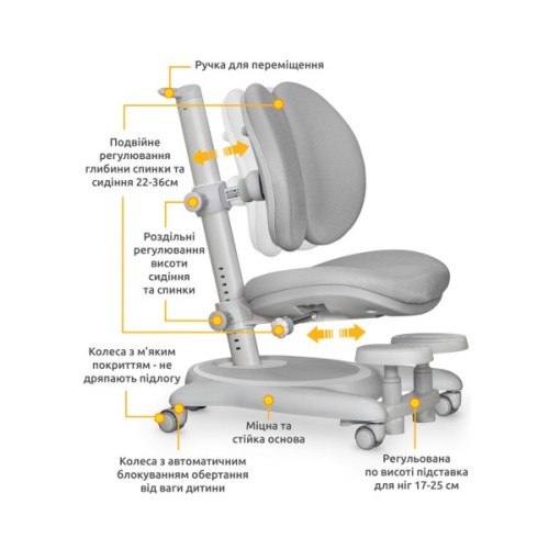 Дитяче крісло Mealux Ortoback Duo Base Grey (Y-510 G Base)