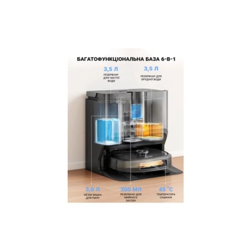 Пилосос Eureka J20