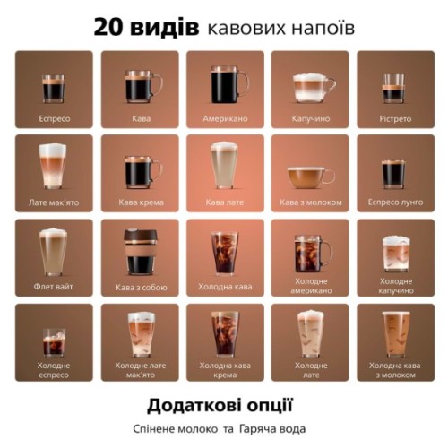 Кавомашина Philips EP5544/50