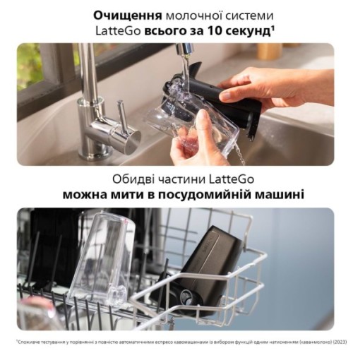 Кавомашина Philips EP5544/50