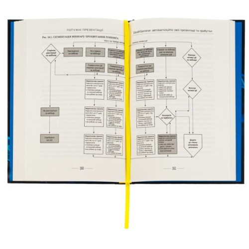 Книга Потужні презентації - Ден Кеннеді Фабула (9786175221327)