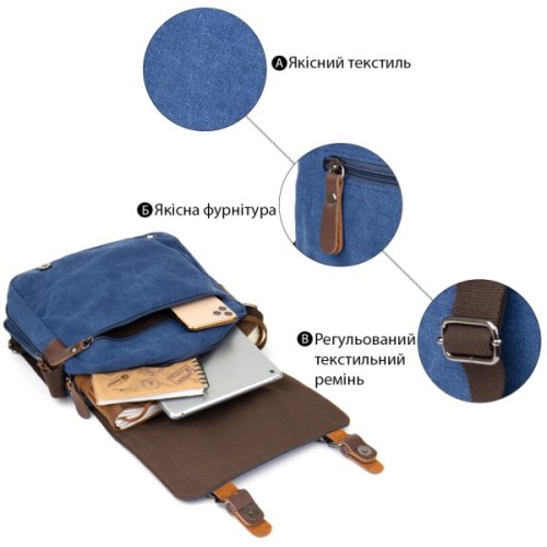 Сумка Vintage Текстильна Синя (20606)