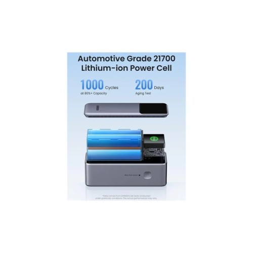 Батарея універсальна Ugreen 20000mAh 130W Nexode Smart Display with Built-in Cable (PB723 55365B)