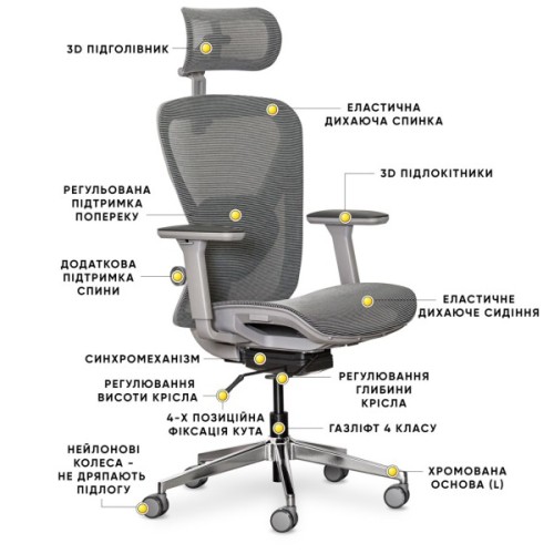 Офісне крісло Mealux Q1 Air Grey (HF-Q1 M/G)