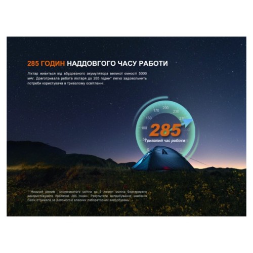 Ліхтар Fenix CL27R темно-блакитний (CL27R-Blue)