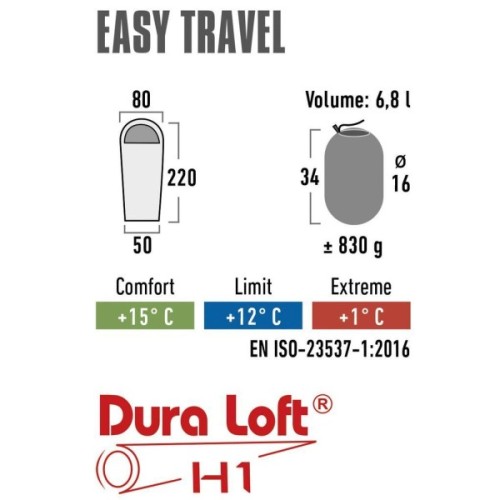 Спальний мішок High Peak Easy Travel +12°C Blue/Dark Blue Left (20090) (929544)