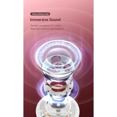 Навушники Vention Elf Earbuds E03 Pink Sand (NBHP0)