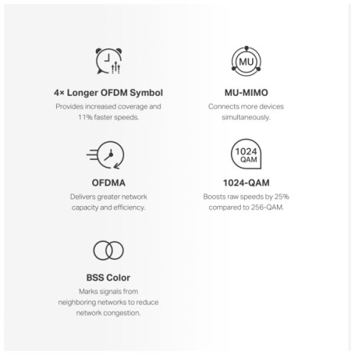 Точка доступу Wi-Fi Mercusys HALO-H60X-3-PACK