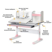 Парта Mealux Vancouver Multicolor Pink з полицею (BD-620 W/G MC+PN с полкой)