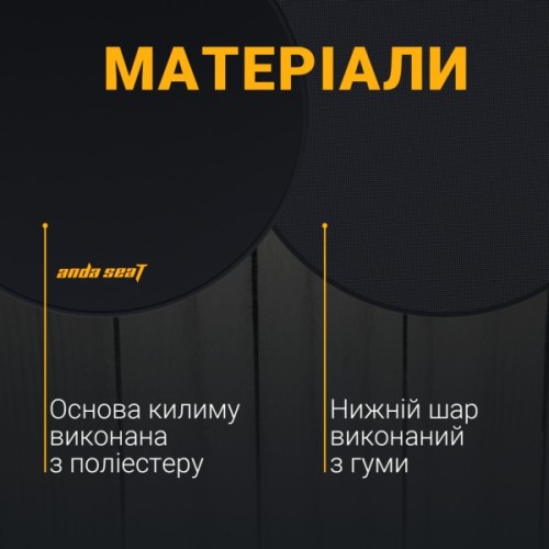 Килимок під крісло Anda Seat Floormat Black (AC-DT-01-B)