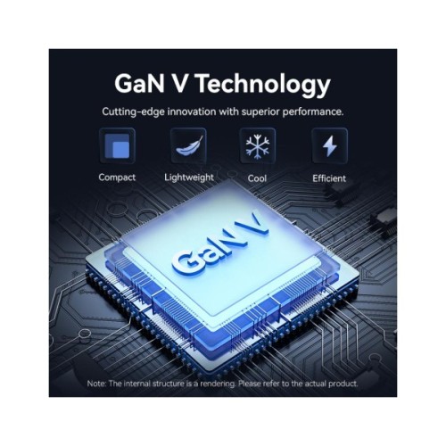 Зарядний пристрій Vention 2xUSB-C PD45W GaN transparent white (FCFW0-EU)