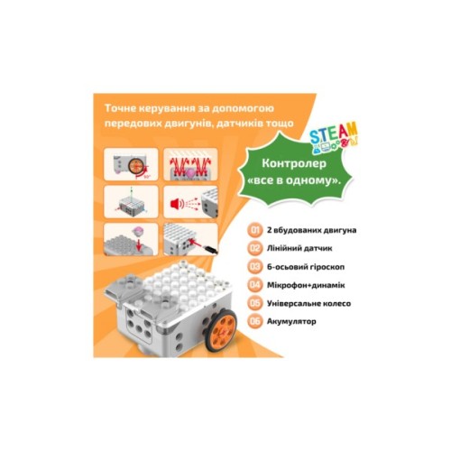 Конструктор Makerzoid Superbot Master Premium (MKZ-SPB-MS)