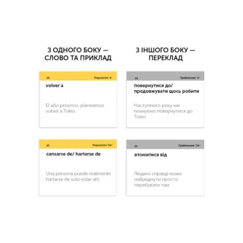 Навчальний набір English Student Картки для вивчення іспанських фразових дієслів, українська (591225957)