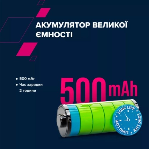 Навушники Canyon OnRiff 4 Bluetooth Blue (CNS-CBTHS4BL)