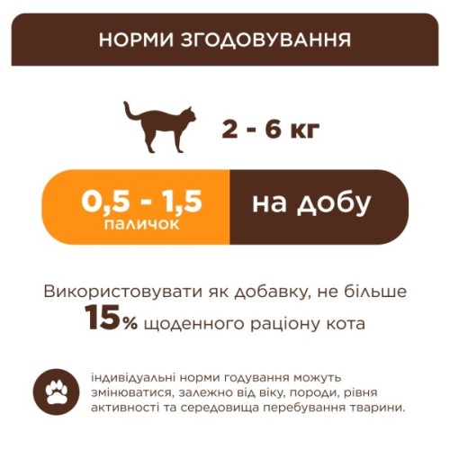 Ласощі для котів Club 4 Paws М'ясна паличка з куркою та тунцем 3х5 г (4820269144668)