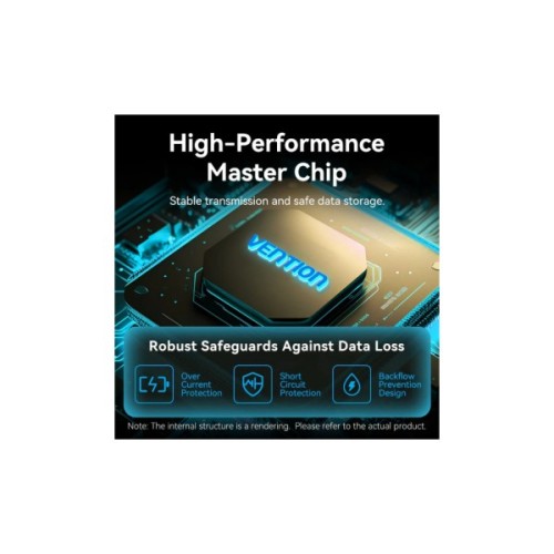 Концентратор Vention USB-C to 4xUSB 3.0 + 1xUSB-C black (TGZHB)