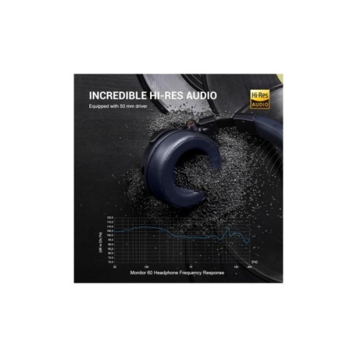 Навушники OneOdio Monitor 60 3,5мм/6,35мм Misty Blue (Monitor 60 Misty Blue)