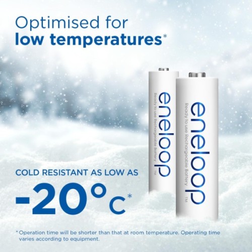 Акумулятор Panasonic AA Eneloop 2000mAh NI-MH * 2 (BK-3MCDE/2CP)