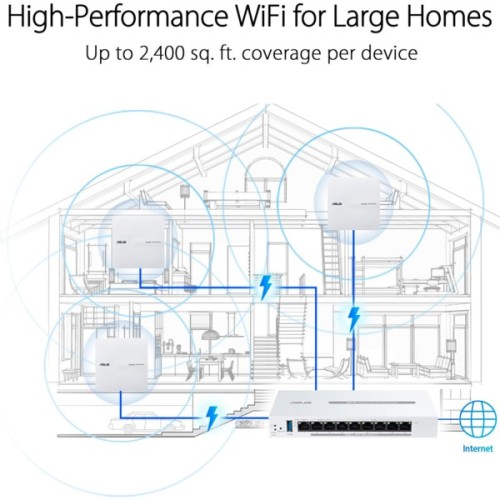 Точка доступу Wi-Fi ASUS EBA63 (90IG0880-MO3C00)