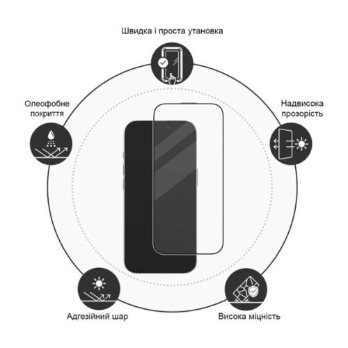 Скло захисне Drobak Apple iPhone 16e (383878)