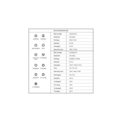 Викрутка акумуляторна Xiaomi HOTO Precision Screwdriver Kit Pro (QWLSD012)